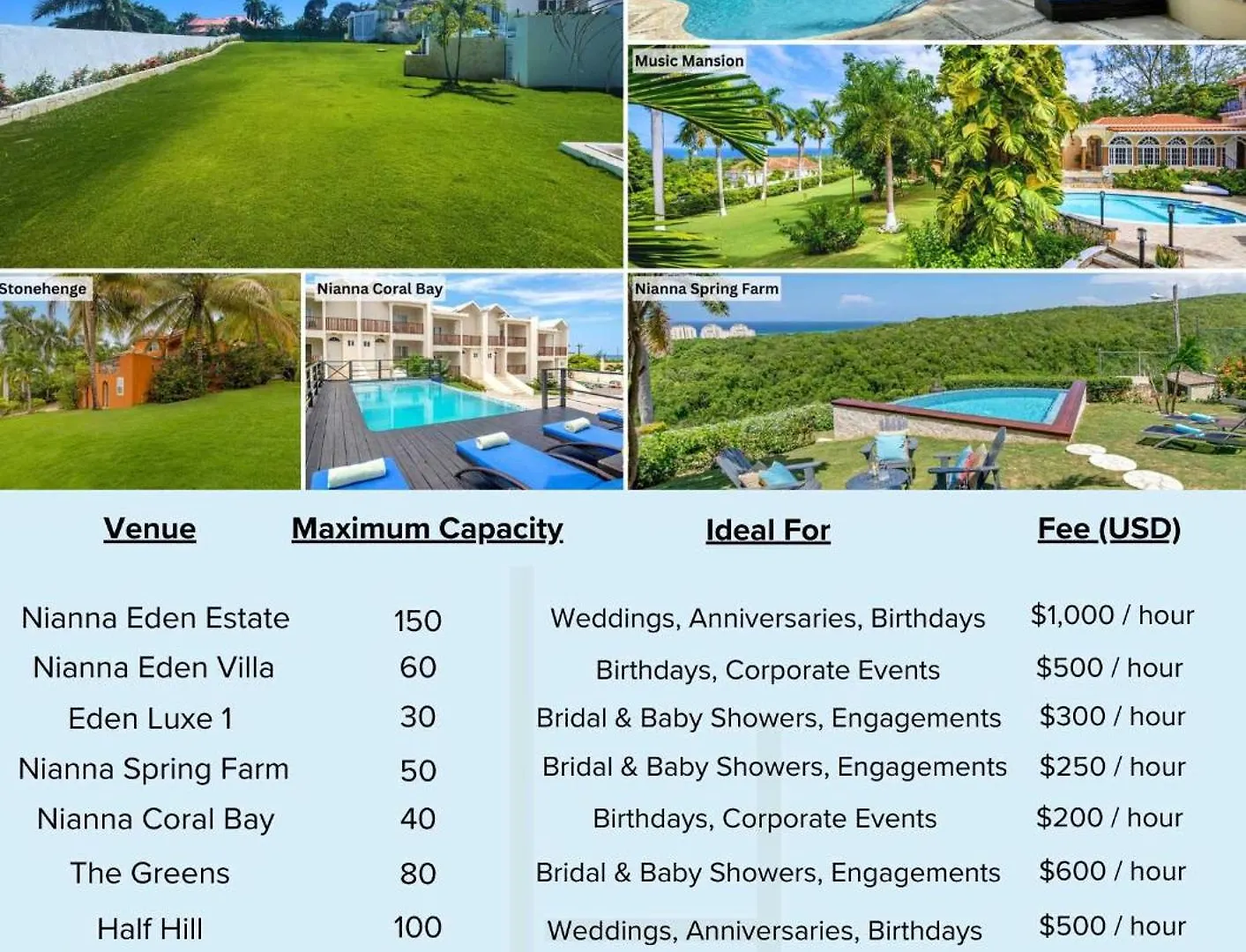 Hospitality Expert Greens 2Br Pool Beach Montego Bay 0*,