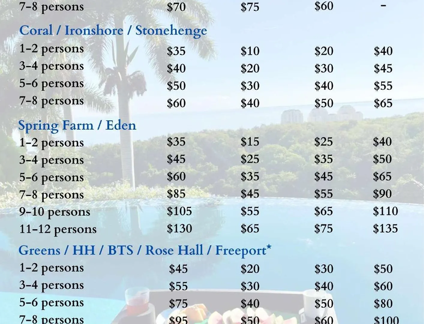 Hospitality Expert Greens 2Br Pool Beach 蒙特哥贝 宾馆